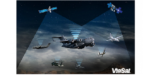 ViaSat Asia Pacific