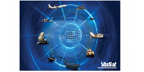 ViaSat Asia Pacific