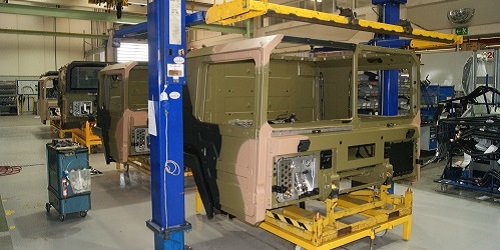 Axalta Coating Systems Singapore Holding Pte Ltd